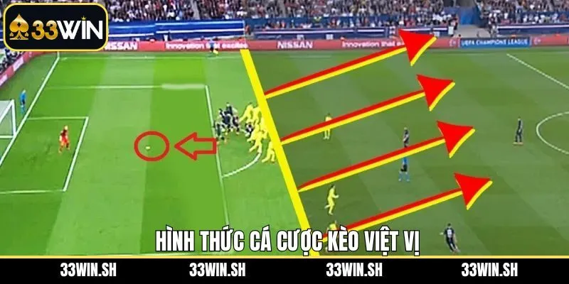 Các loại hình kèo việt vị được người chơi ưa chuộng nhất